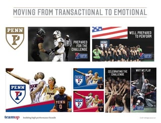 building high performance brands
Graphic Divider
The Graphic Divider may be used to separate graphic elements such as players in a composition
to provide depth to the layout. Below are additional applications of the Graphic Divider, shown
here in single-color applications of the primary color palette.
MOVING FROM TRANSACTIONAL TO EMOTIONAL
© 2017 All Rights Reserved
 