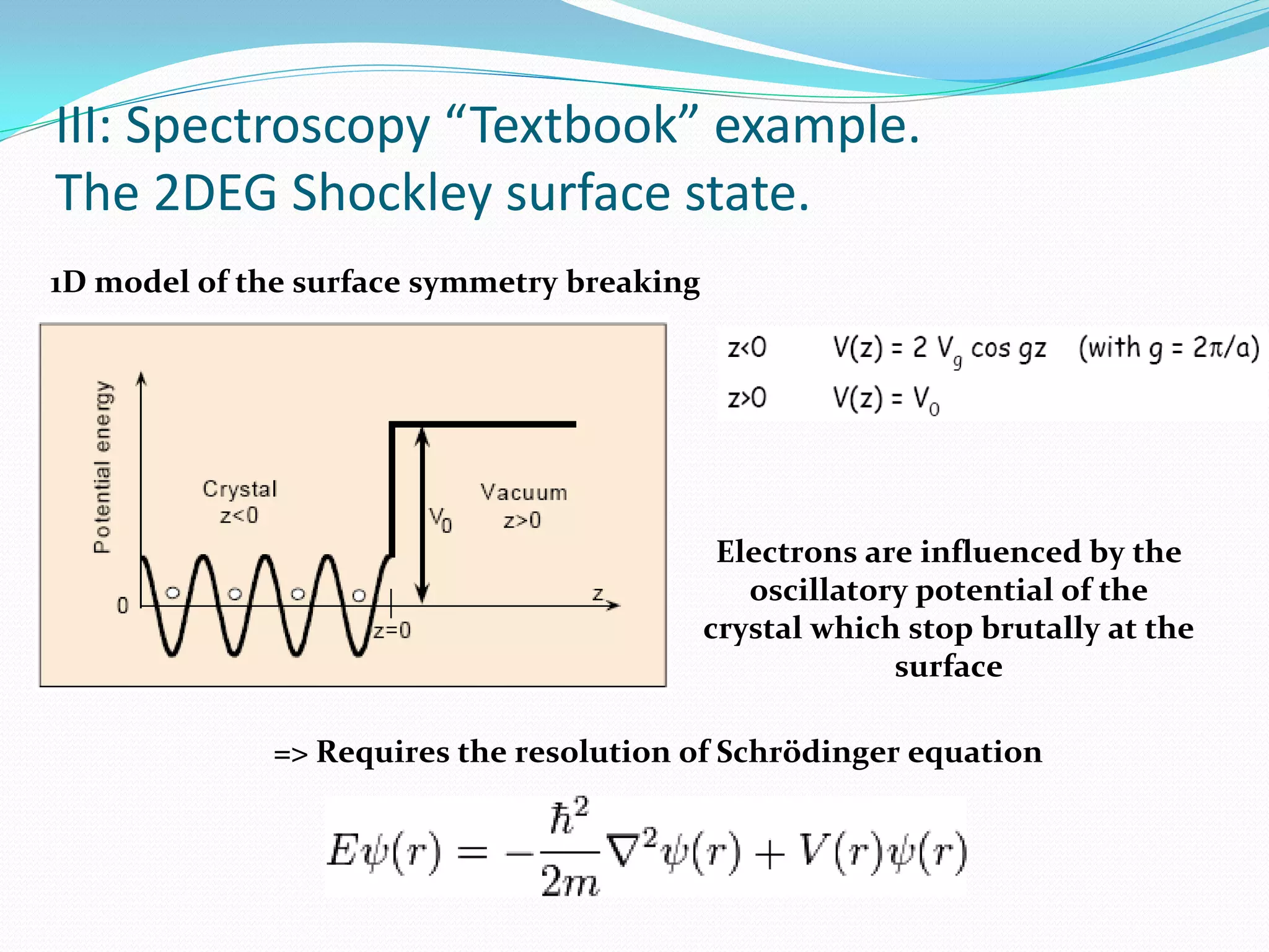 III: Spectroscopy “Textbook” example.
The 2DEG Shockley surface state.
1D model of the surface symmetry breaking




                                             Electrons are influenced by the
                                               oscillatory potential of the
                                            crystal which stop brutally at the
                                                         surface

              => Requires the resolution of Schrödinger equation
 