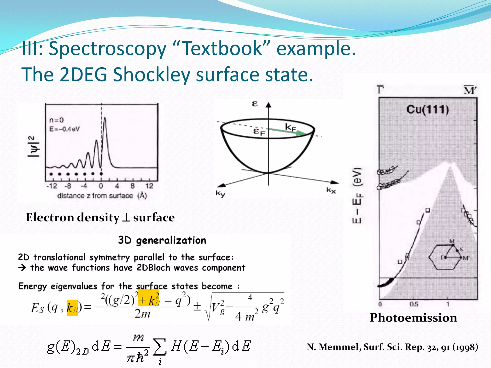 III: Spectroscopy “Textbook” example.
The 2DEG Shockley surface state.




Electron density  surface




                                             Photoemission

                               N. Memmel, Surf. Sci. Rep. 32, 91 (1998)
 