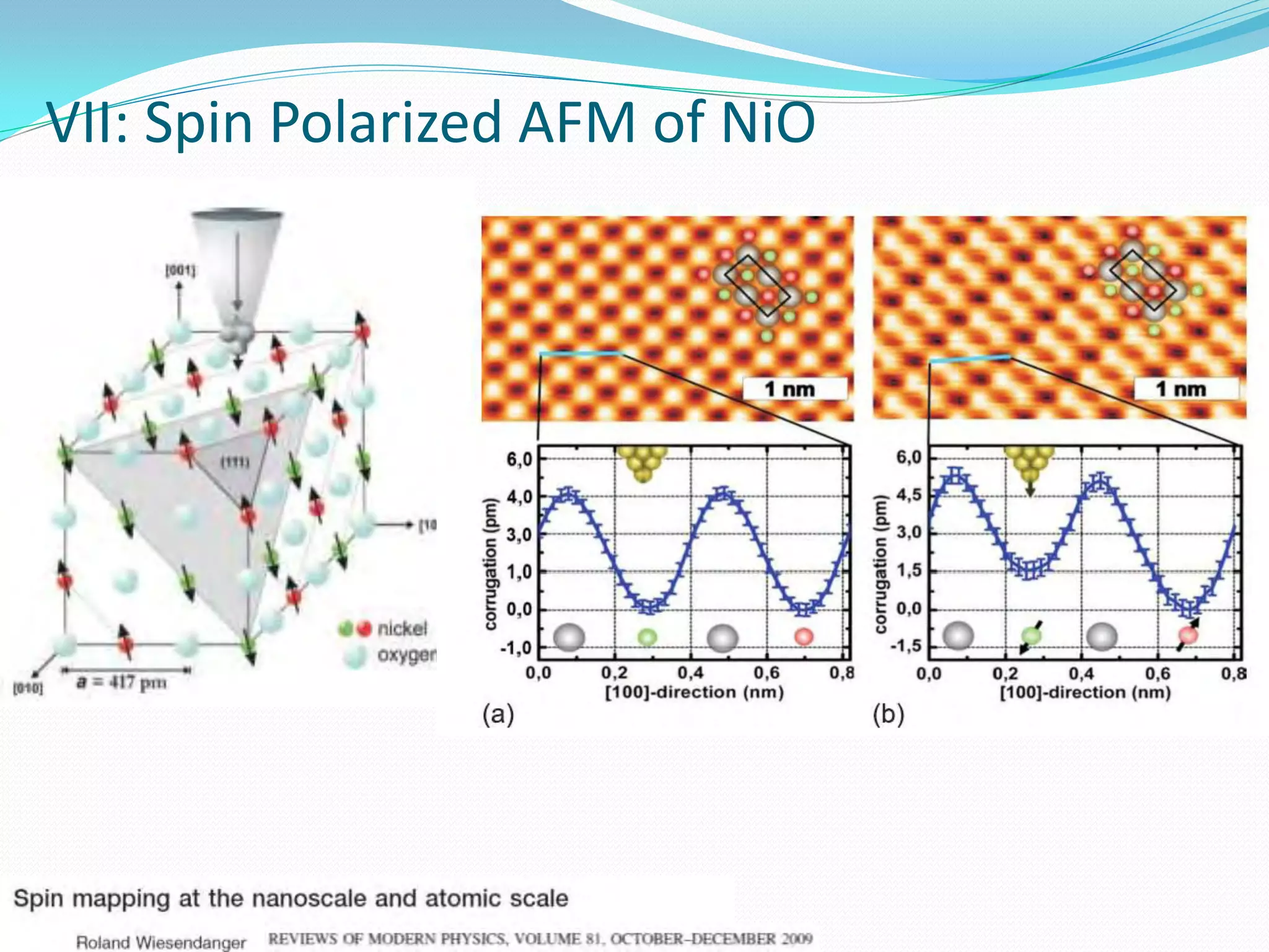 VII: Spin Polarized AFM of NiO
 