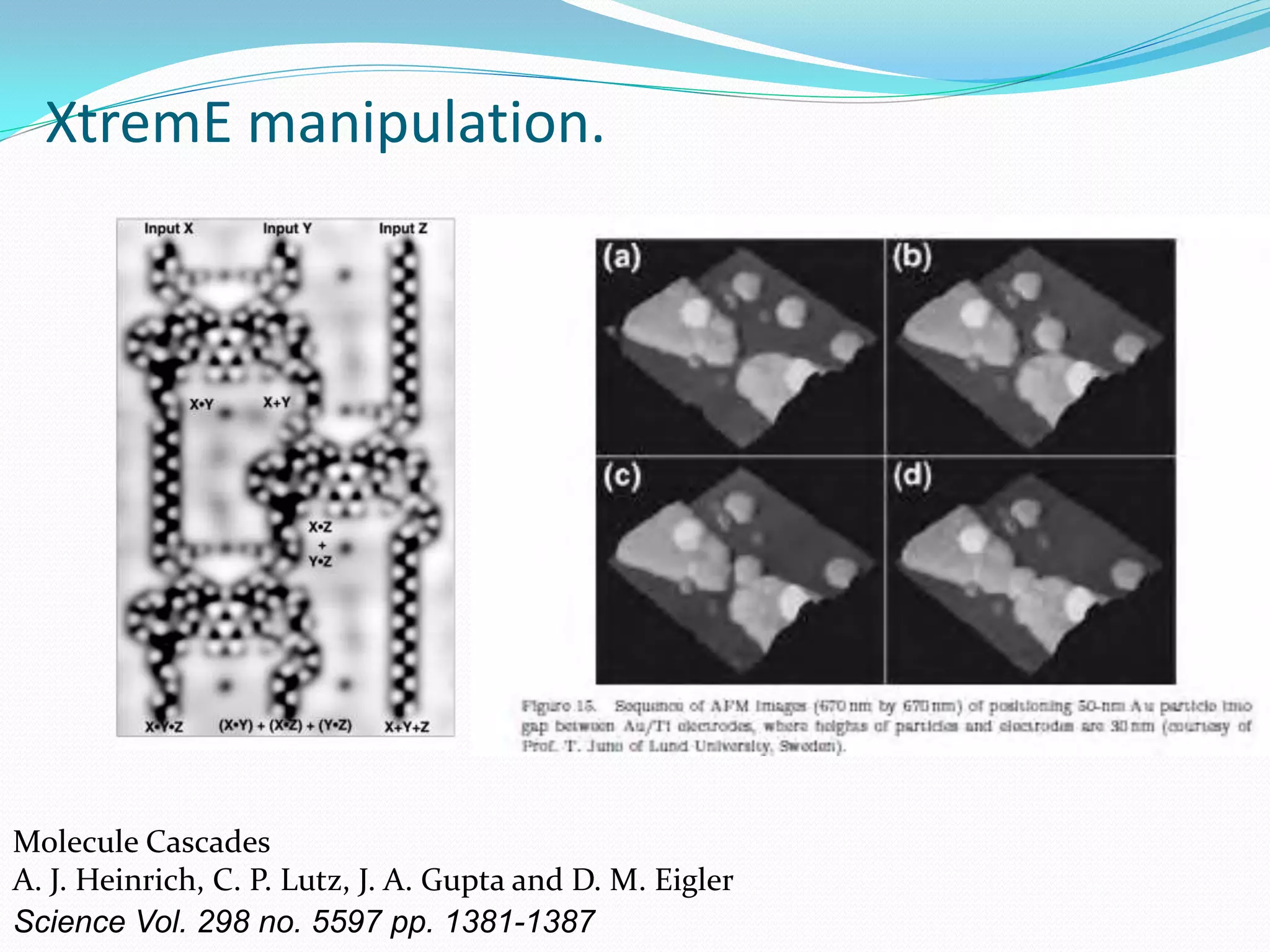 XtremE manipulation.




Molecule Cascades
A. J. Heinrich, C. P. Lutz, J. A. Gupta and D. M. Eigler
Science Vol. 298 no. 5597 pp. 1381-1387
 