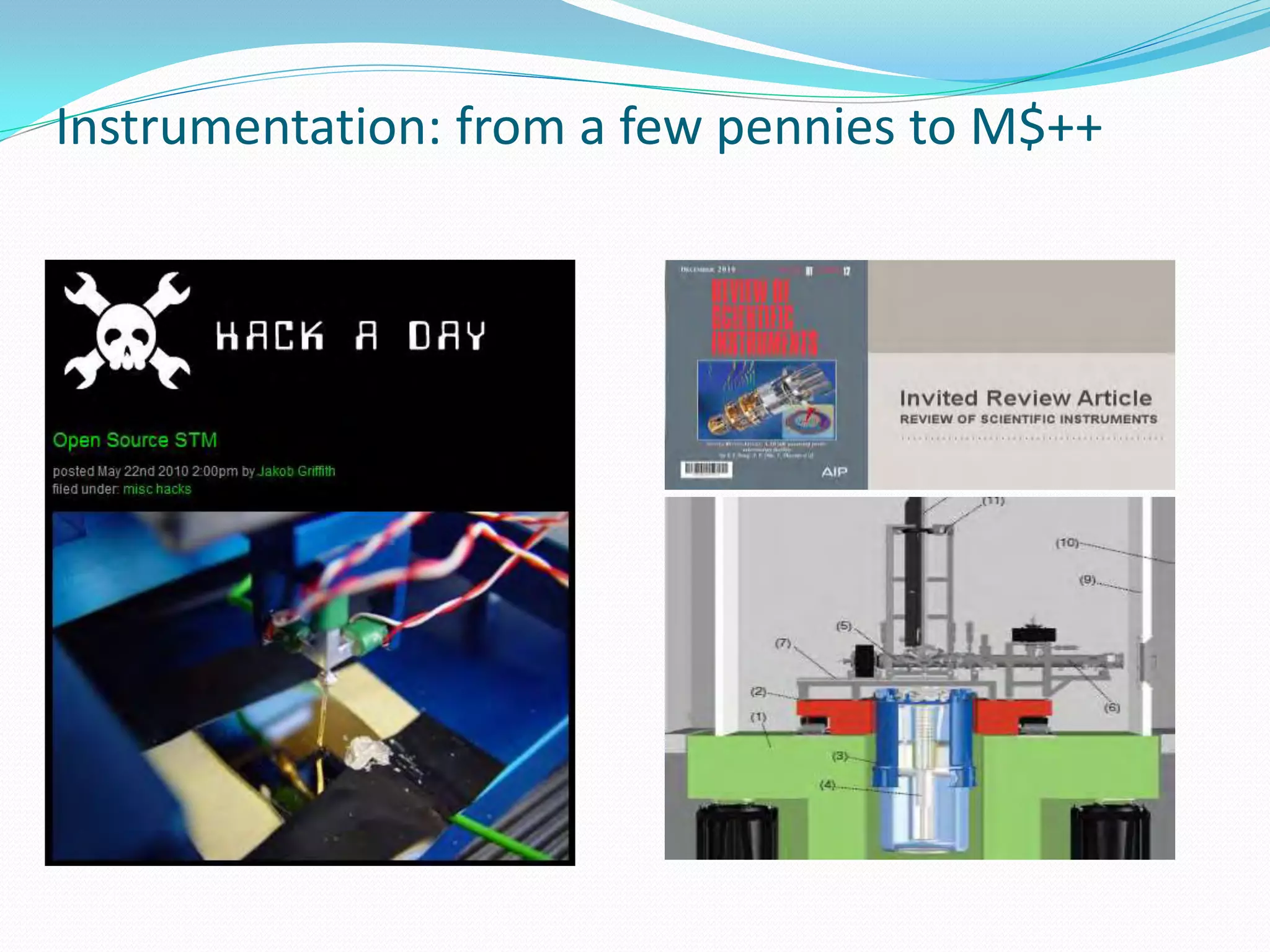 Instrumentation: from a few pennies to M$++
 