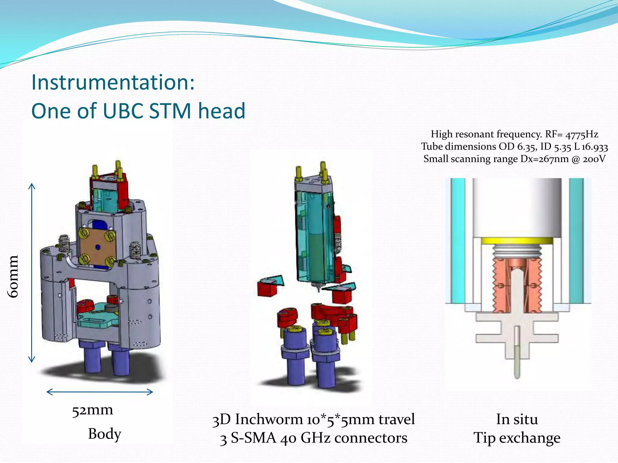 Instrumentation:
       One of UBC STM head
                                                       High resonant frequency. RF= 4775Hz
                                                     Tube dimensions OD 6.35, ID 5.35 L 16.933
                                                     Small scanning range Dx=267nm @ 200V
60mm




          52mm
                       3D Inchworm 10*5*5mm travel                 In situ
            Body        3 S-SMA 40 GHz connectors               Tip exchange
 