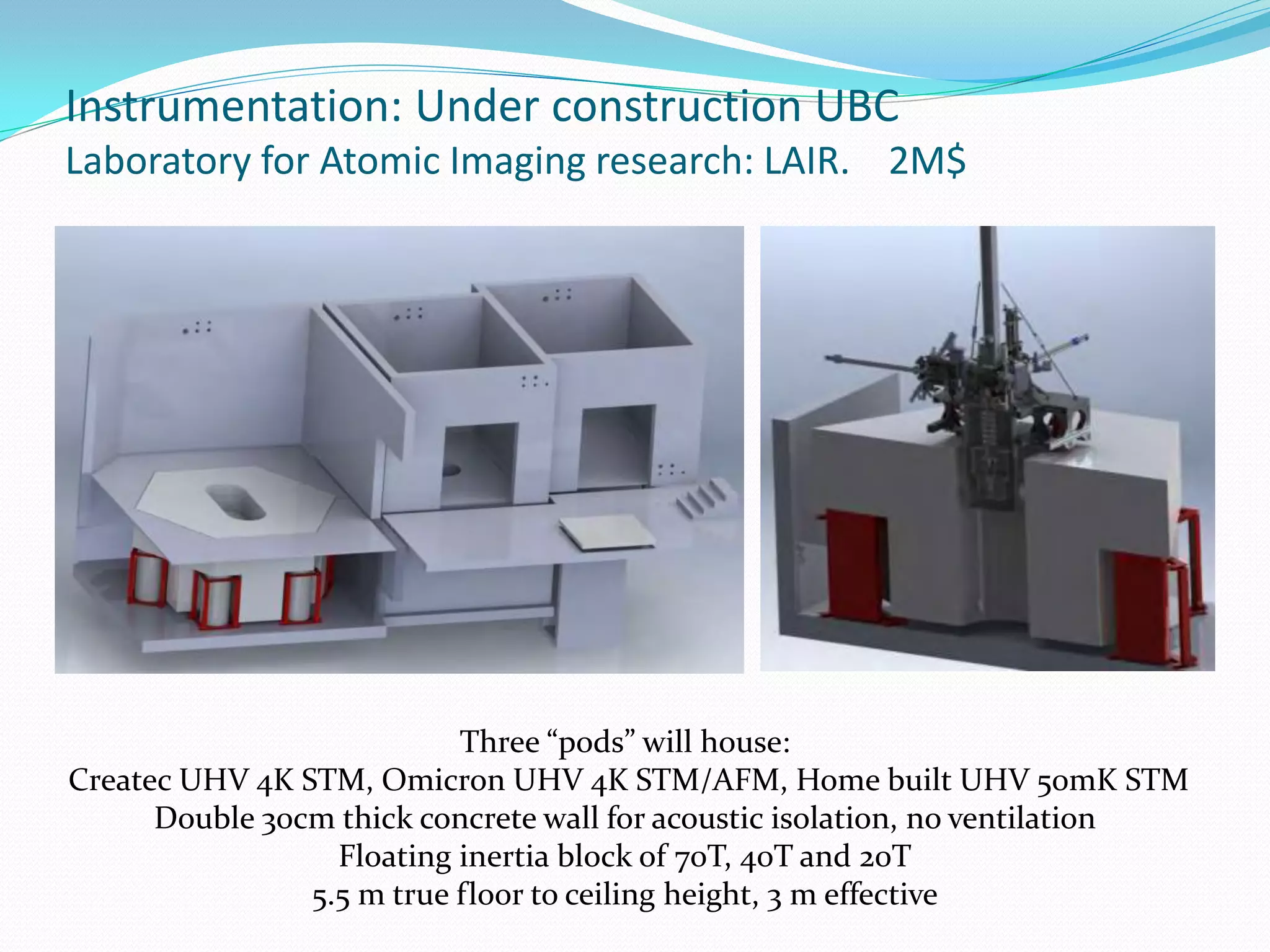 Instrumentation: Under construction UBC
Laboratory for Atomic Imaging research: LAIR. 2M$




                           Three “pods” will house:
Createc UHV 4K STM, Omicron UHV 4K STM/AFM, Home built UHV 50mK STM
      Double 30cm thick concrete wall for acoustic isolation, no ventilation
                  Floating inertia block of 70T, 40T and 20T
                5.5 m true floor to ceiling height, 3 m effective
 