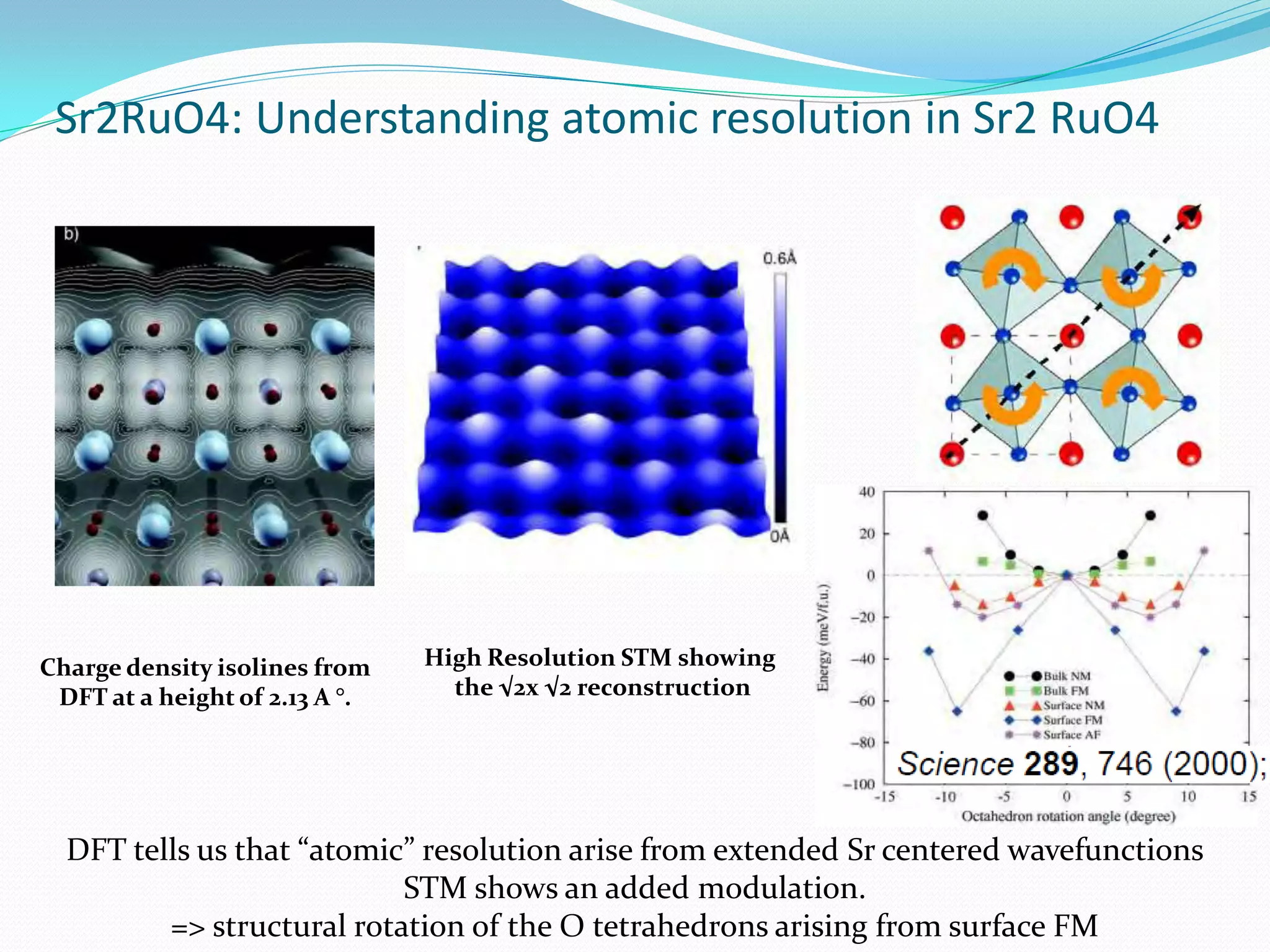 Sr2RuO4: Understanding atomic resolution in Sr2 RuO4




Charge density isolines from    High Resolution STM showing
 DFT at a height of 2.13 A °.     the √2x √2 reconstruction




  DFT tells us that “atomic” resolution arise from extended Sr centered wavefunctions
                           STM shows an added modulation.
         => structural rotation of the O tetrahedrons arising from surface FM
 