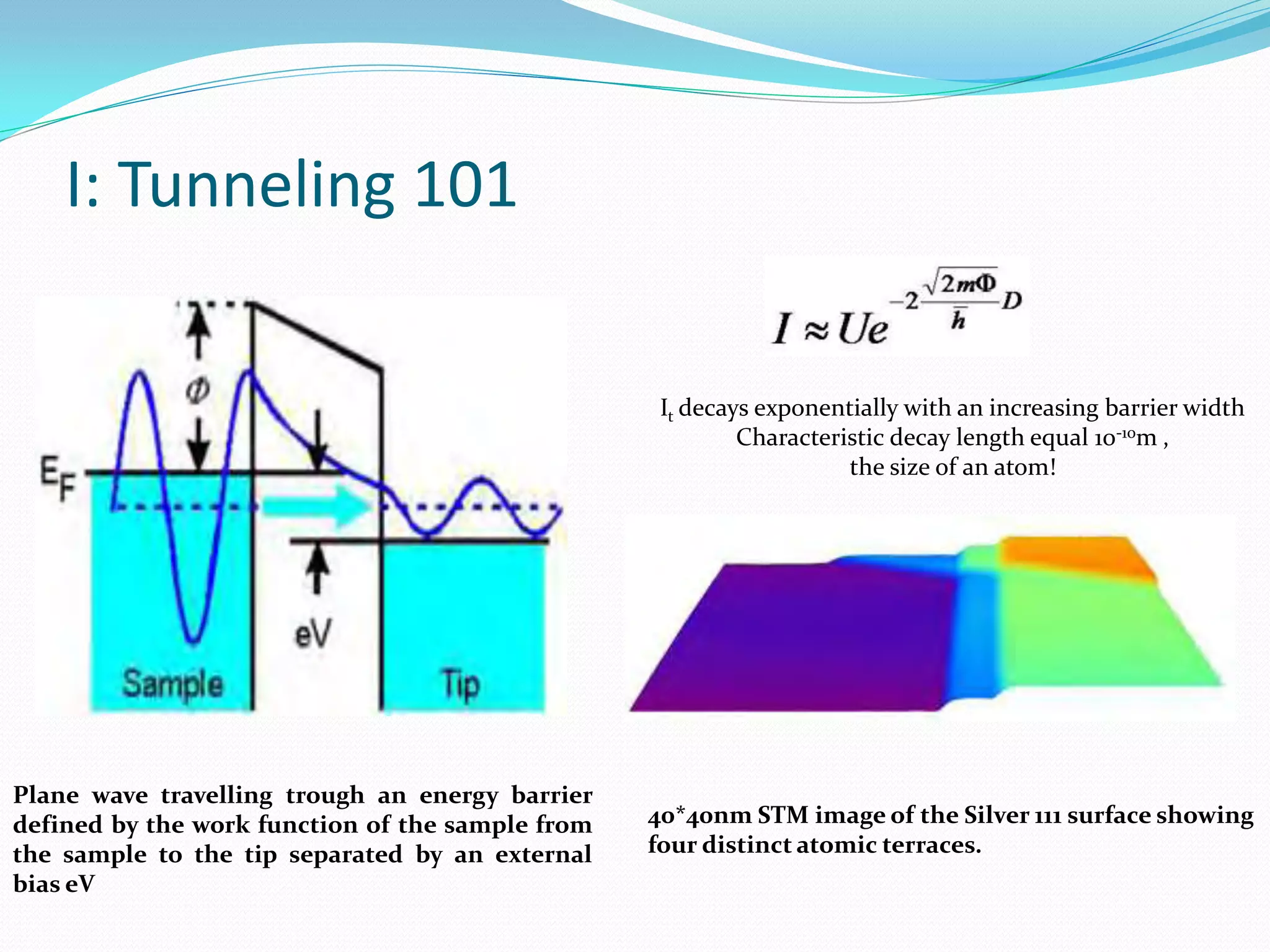 I: Tunneling 101

                                                   It decays exponentially with an increasing barrier width
                                                           Characteristic decay length equal 10-10m ,
                                                                     the size of an atom!




Plane wave travelling trough an energy barrier
defined by the work function of the sample from   40*40nm STM image of the Silver 111 surface showing
the sample to the tip separated by an external    four distinct atomic terraces.
bias eV
 
