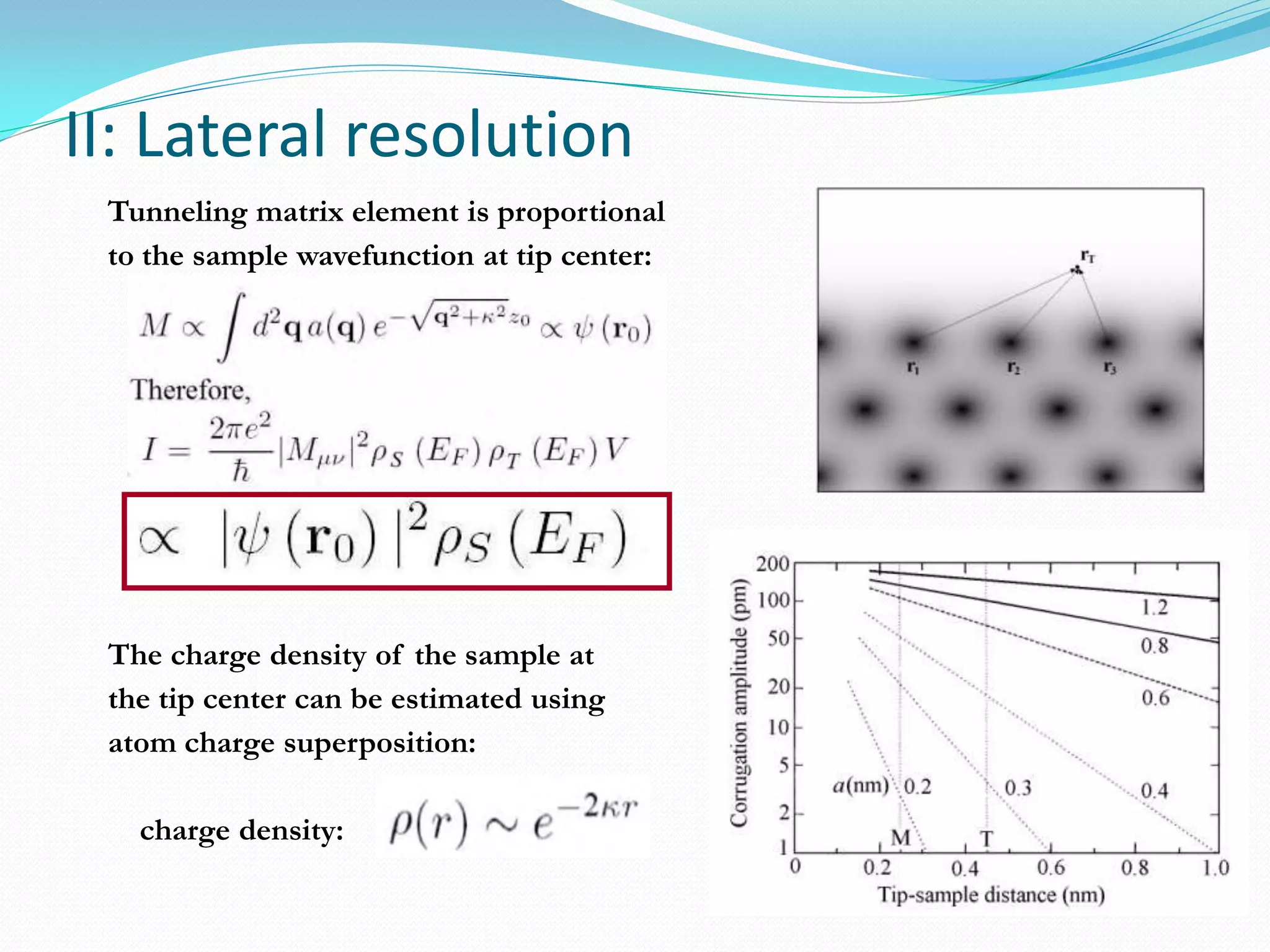 II: Lateral resolution
 Tunneling matrix element is proportional
 to the sample wavefunction at tip center:




 The charge density of the sample at
 the tip center can be estimated using
 atom charge superposition:

   charge density:
 