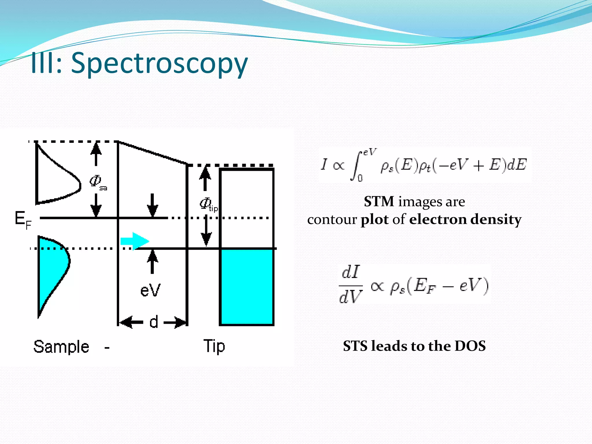 III: Spectroscopy



                            STM images are
                    contour plot of electron density




                         STS leads to the DOS
 