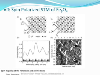 VII: Spin Polarized STM of Fe3O4
 