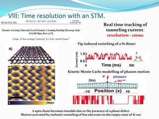 VIII: Time resolution with an STM.
                                                              Real time tracking of
                                                               tunneling current.
                                                               resolution ~100us
                                            Tip induced switching of a Si dimer




                                     Kinetic Monte Carlo modelling of phason motion




           A spin chain becomes instable due to the presence of a phase defect
    Motion activated by inelastic tunneling of hot electrons in the empty state of Si 100
 