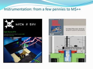 Instrumentation: from a few pennies to M$++
 