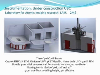 Instrumentation: Under construction UBC
Laboratory for Atomic Imaging research: LAIR. 2M$




                           Three “pods” will house:
Createc UHV 4K STM, Omicron UHV 4K STM/AFM, Home built UHV 50mK STM
      Double 30cm thick concrete wall for acoustic isolation, no ventilation
                  Floating inertia block of 70T, 40T and 20T
                5.5 m true floor to ceiling height, 3 m effective
 