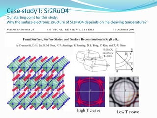 Case study I: Sr2RuO4
Our starting point for this study:
Why the surface electronic structure of Sr2RuO4 depends on the cleaving temperature?




                                          High T cleave           Low T cleave
 