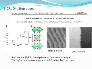 Sr2RuO4: Step edges




                                           High T cleave            Low T cleave

    Both low and high T cleaves presented the same step height.
    The 6.4A step height corresponds to a full unit cell of the crystal
 