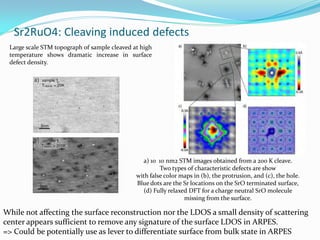 Sr2RuO4: Cleaving induced defects
 Large scale STM topograph of sample cleaved at high
 temperature shows dramatic increase in surface
 defect density.




                                                 a) 10 10 nm2 STM images obtained from a 200 K cleave.
                                                       Two types of characteristic defects are show
                                              with false color maps in (b), the protrusion, and (c), the hole.
                                              Blue dots are the Sr locations on the SrO terminated surface,
                                                 (d) Fully relaxed DFT for a charge neutral SrO molecule
                                                                 missing from the surface.

While not affecting the surface reconstruction nor the LDOS a small density of scattering
center appears sufficient to remove any signature of the surface LDOS in ARPES.
=> Could be potentially use as lever to differentiate surface from bulk state in ARPES
 