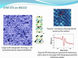 STM-STS on BSCCO
                                                                                 O

                                                                                 Bi




                                                 “Atomic” resolution showing the Bi
                                                       atoms at the surface.

                                                                  1.0


                                                                  0.8




                                                     STS (a.u.)
                                                                  0.6


                                                                  0.4


                                                                  0.2


Large scale topograph showing a ~5b                               0.0
                                                                        -200       0       200

 incommensurate supermodulation                                                Bias (mV)
                                       Typical STS showing an asymmetric behaviour
                                      and a clear d-wave gap with sharp quasi particle
                                                     coherence peaks.
 