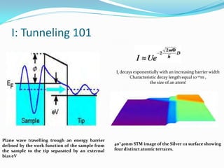 I: Tunneling 101

                                                   It decays exponentially with an increasing barrier width
                                                           Characteristic decay length equal 10-10m ,
                                                                     the size of an atom!




Plane wave travelling trough an energy barrier
defined by the work function of the sample from   40*40nm STM image of the Silver 111 surface showing
the sample to the tip separated by an external    four distinct atomic terraces.
bias eV
 