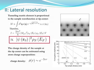II: Lateral resolution
 Tunneling matrix element is proportional
 to the sample wavefunction at tip center:




 The charge density of the sample at
 the tip center can be estimated using
 atom charge superposition:

   charge density:
 