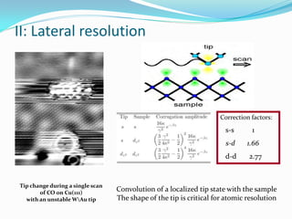 II: Lateral resolution




                                                                    Correction factors:
                                                                      s-s      1
                                                                      s-d     1.66
                                                                      d-d     2.77


Tip change during a single scan
       of CO on Cu(111)
                                  Convolution of a localized tip state with the sample
  with an unstable WAu tip       The shape of the tip is critical for atomic resolution
 