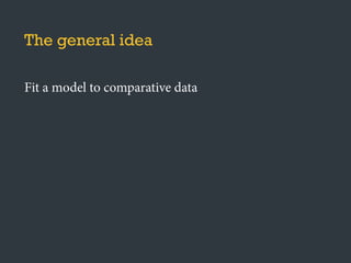Fit a model to comparative data
Use fitted parameters to simulate data
Compare observed to simulated data
The general idea
 