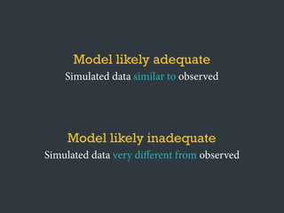 Simulated data similar to observed
Model likely adequate
Simulated data very diﬀerent from observed
Model likely inadequate
 
