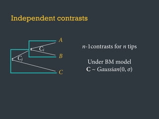 Independent contrasts
A
B
C
Ci
Cj
n-1contrasts for n tips
Under BM model
C ~ Gaussian(0, σ)
 