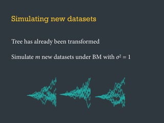 Simulating new datasets
Tree has already been transformed
Simulate m new datasets under BM with σ2 = 1
 