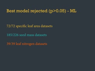 Best model rejected (p>0.05) - ML
72/72 specific leaf area datasets
185/226 seed mass datasets
39/39 leaf nitrogen datasets
 