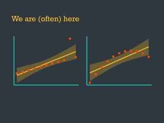 We are (often) here
●
●
●
●
●
●
●
●
●
●
●
●
●
●●
●
●
●
●
●
●
●
 