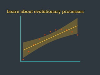 Learn about evolutionary processes
●
●
●●
●
●
●
●
●
●
●
 