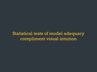 Statistical tests of model adequacy
compliment visual intuition
 