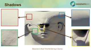 Shadows




          Advances in Real-Time Rendering in Games
 
