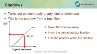 Shadows

 Turns out we can apply a very similar technique
 This is the shadow from a box filter
S(x)
                                     Given the shadow value
                                     Invert the penumbra blur function
              S-1(x)
                                     Find the position within the shadow



                       Advances in Real-Time Rendering in Games
 