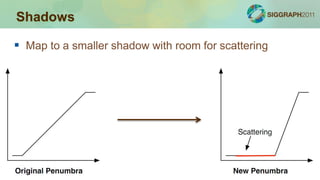 Shadows

 Map to a smaller shadow with room for scattering




                   Advances in Real-Time Rendering in Games
 
