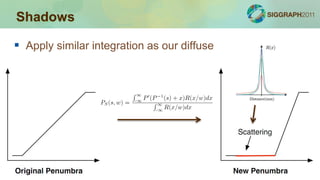 Shadows

 Apply similar integration as our diffuse




                    Advances in Real-Time Rendering in Games
 