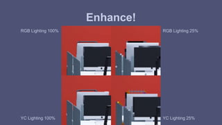 Enhance! 
RGB Lighting 100% 
RGB Lighting 25% 
YC Lighting 100% YC Lighting 25% 
 