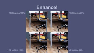 Enhance! 
RGB Lighting 100% 
RGB Lighting 25% 
YC Lighting 100% YC Lighting 25% 
 