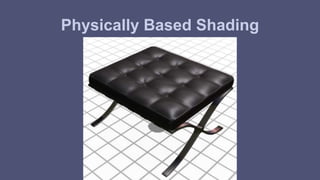 Physically Based Shading 
 