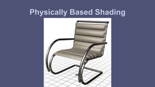 Physically Based Shading 
 
