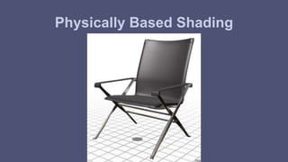 Physically Based Shading 
 