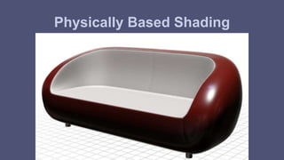 Physically Based Shading 
 