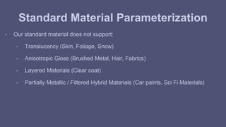 Standard Material Parameterization 
- Our standard material does not support: 
- Translucency (Skin, Foliage, Snow) 
- Anisotropic Gloss (Brushed Metal, Hair, Fabrics) 
- Layered Materials (Clear coat) 
- Partially Metallic / Filtered Hybrid Materials (Car paints, Sci Fi Materials) 
 