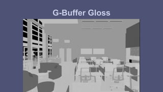 G-Buffer Gloss 
 