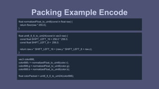 Packing Example Encode 
float normalizedFloat_to_uint8(const in float raw) { 
return floor(raw * 255.0); 
} 
float uint8_8_8_to_uint24(const in vec3 raw) { 
const float SHIFT_LEFT_16 = 256.0 * 256.0; 
const float SHIFT_LEFT_8 = 256.0; 
return raw.x * SHIFT_LEFT_16 + (raw.y * SHIFT_LEFT_8 + raw.z); 
} 
vec3 color888; 
color888.r = normalizedFloat_to_uint8(color.r); 
color888.g = normalizedFloat_to_uint8(color.g); 
color888.b = normalizedFloat_to_uint8(color.b); 
float colorPacked = uint8_8_8_to_uint24(color888); 
 