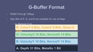 G-Buffer Format 
- RGBA Float @ 128bpp 
- Sign Bits of R, G, and B are available for use as flags 
- ie: Material Type 
R: ColorY 8 Bits, ColorC 8 Bits, Gloss 8 
Bits 
G: VelocityX 10 Bits, NormalX 14 Bits 
B: VelocityY 10 Bits, NormalY 14 Bits 
A: Depth 31 Bits, Metallic 1 Bit 
 