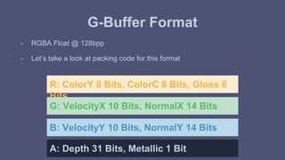 G-Buffer Format 
- RGBA Float @ 128bpp 
- Let’s take a look at packing code for this format 
R: ColorY 8 Bits, ColorC 8 Bits, Gloss 8 
Bits 
G: VelocityX 10 Bits, NormalX 14 Bits 
B: VelocityY 10 Bits, NormalY 14 Bits 
A: Depth 31 Bits, Metallic 1 Bit 
 