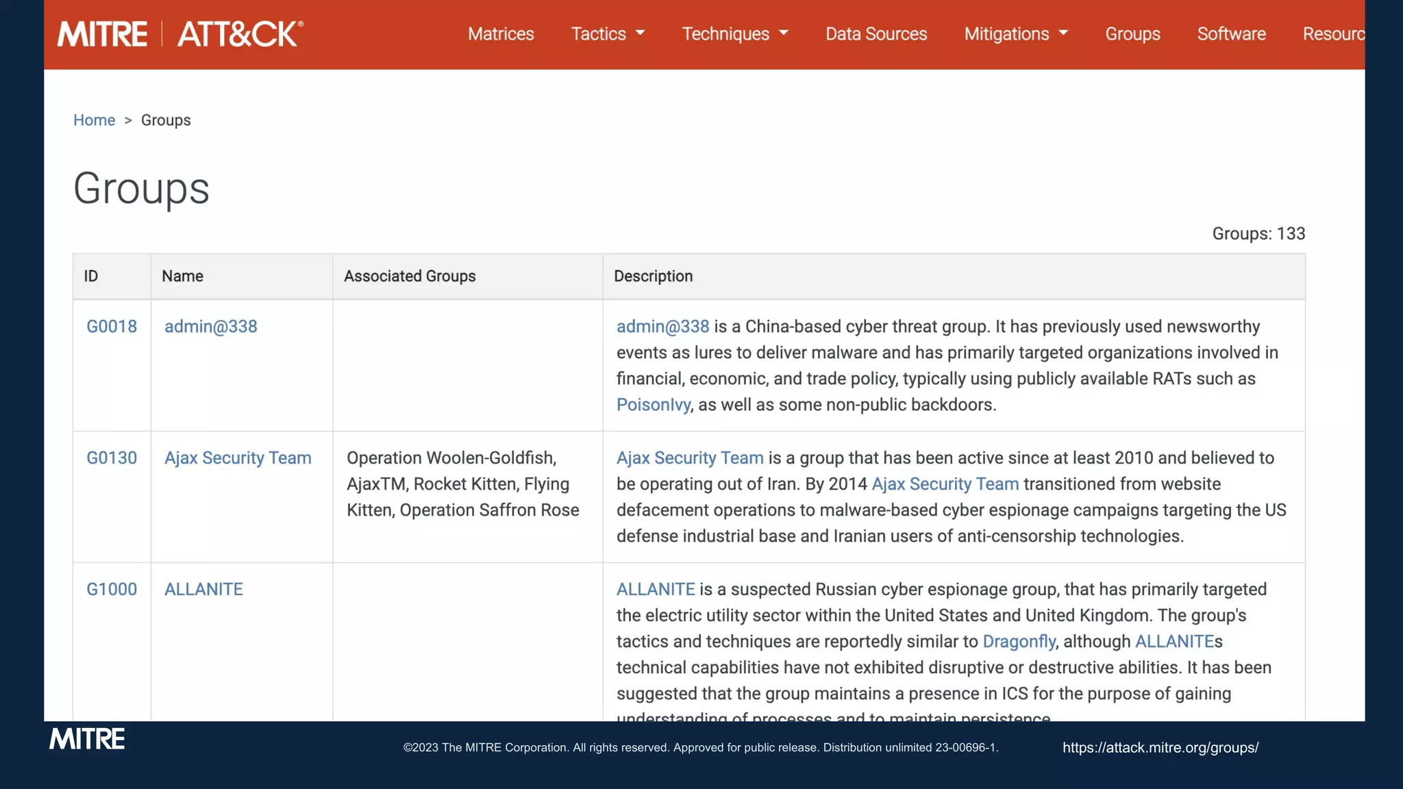 ©2023 The MITRE Corporation. All rights reserved. Approved for public release. Distribution unlimited 23-00696-1. https://attack.mitre.org/groups/
 