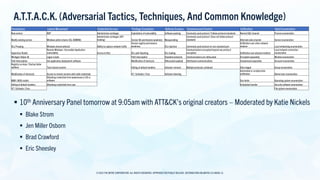 MITRE ATT&CK Updates: State of the ATT&CK (ATT&CKcon 4.0 Edition) | PDF