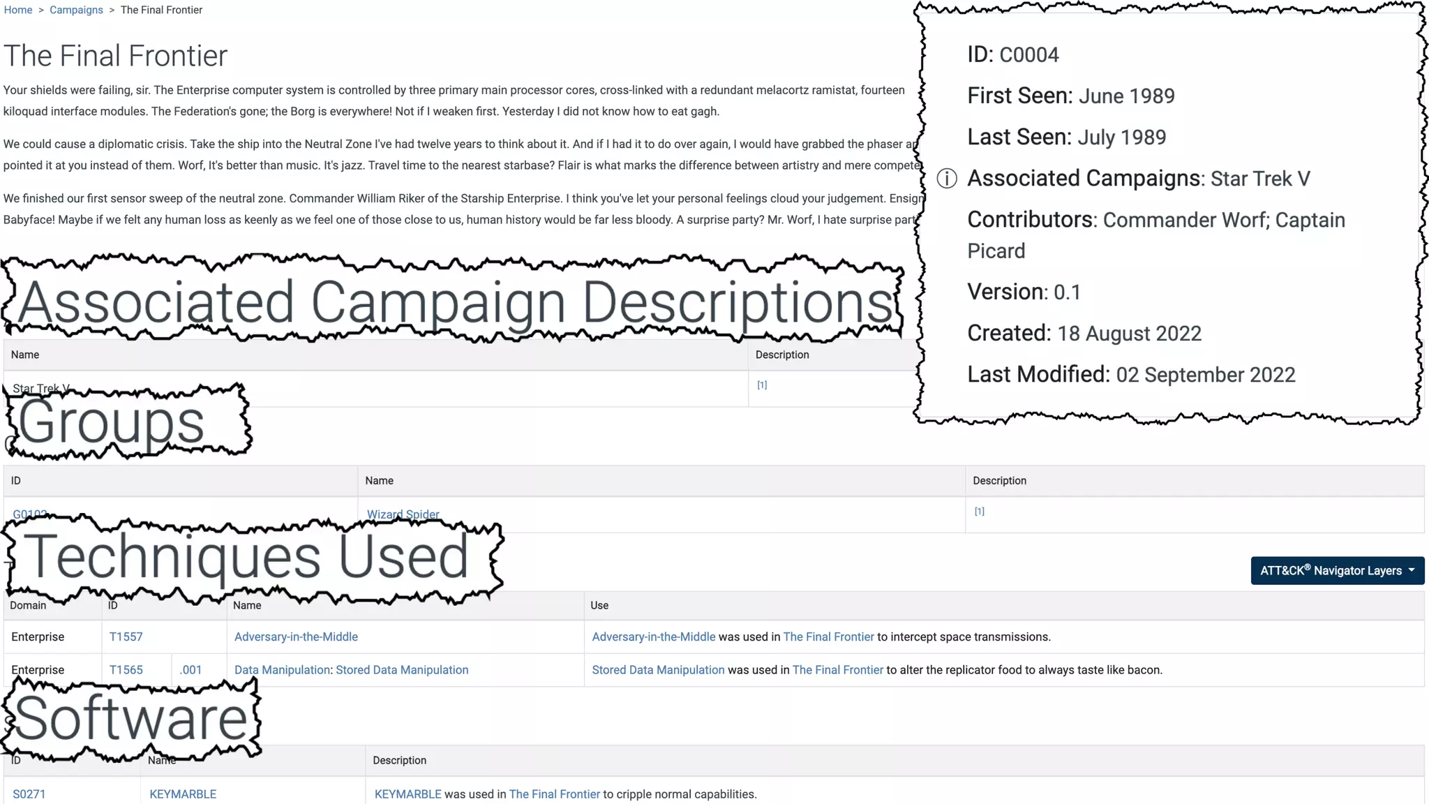©2022 The MITRE Corporation. ALL RIGHTS RESERVED. Approved for public release. Distribution unlimited 22-00744-11.
 