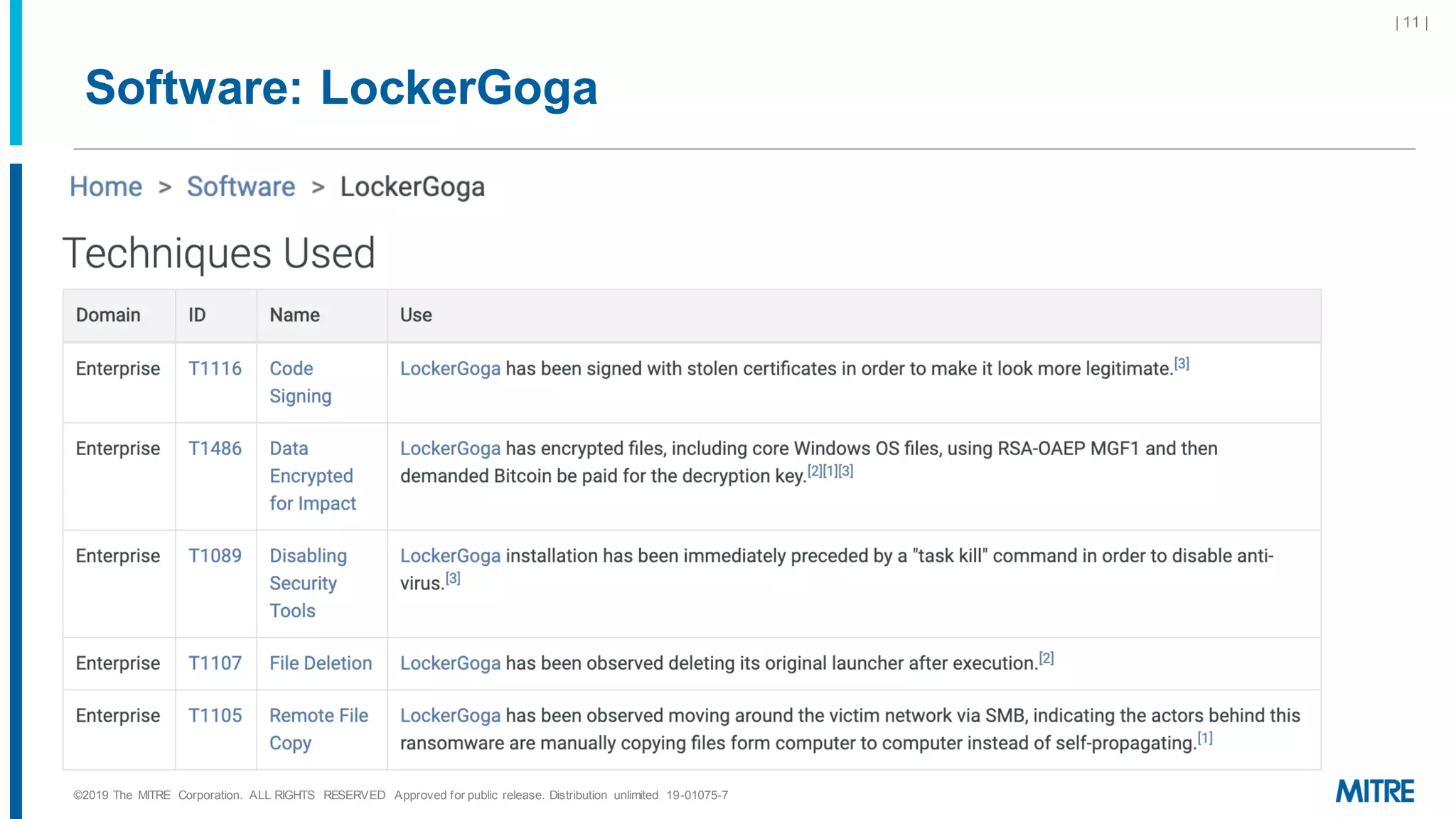 Software: LockerGoga
©2019 The MITRE Corporation. ALL RIGHTS RESERVED Approved for public release. Distribution unlimited 19-01075-7
| 11 |
 